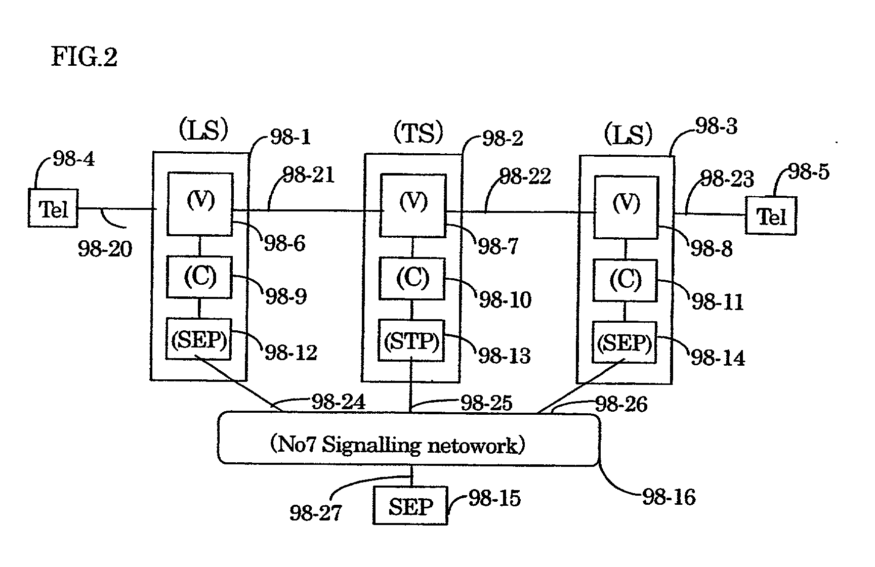 Terminal -to-terminal communication connection control method using IP transfer network