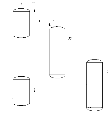 Catalyst for preparing dimethyl carbonate and method for preparing dimethyl carbonate