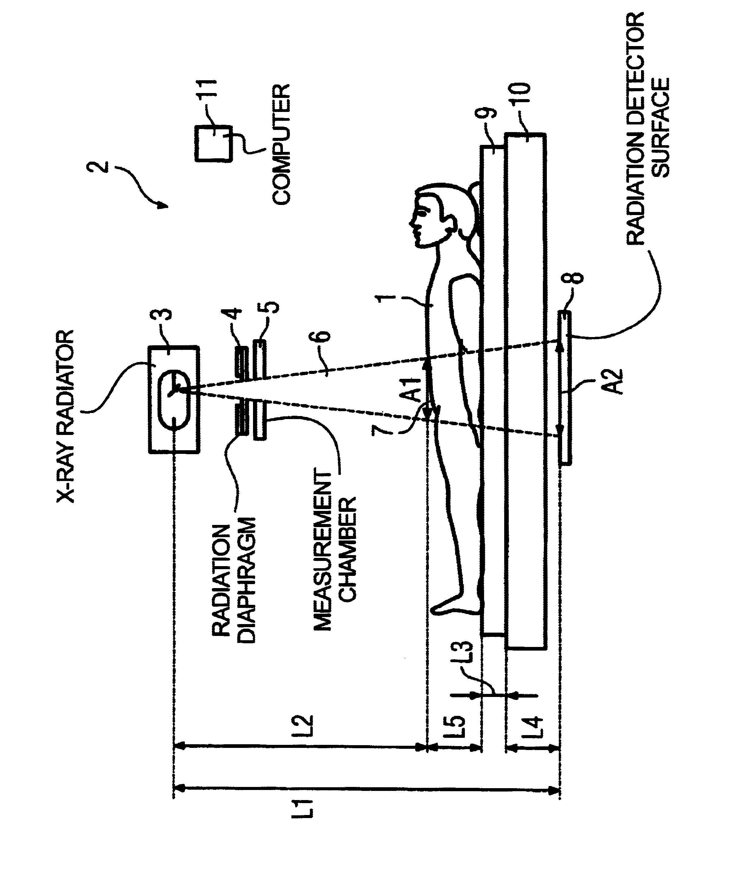 X-ray system and method to determine the effective skin input dose in x-ray examinations