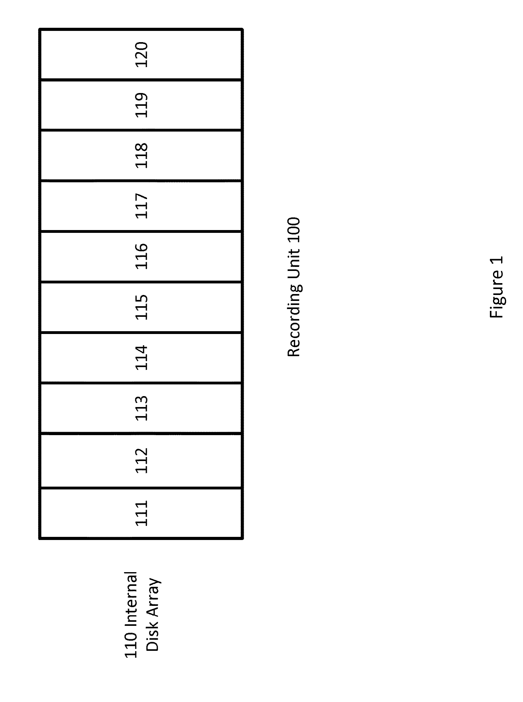 System and method for high-speed data recording