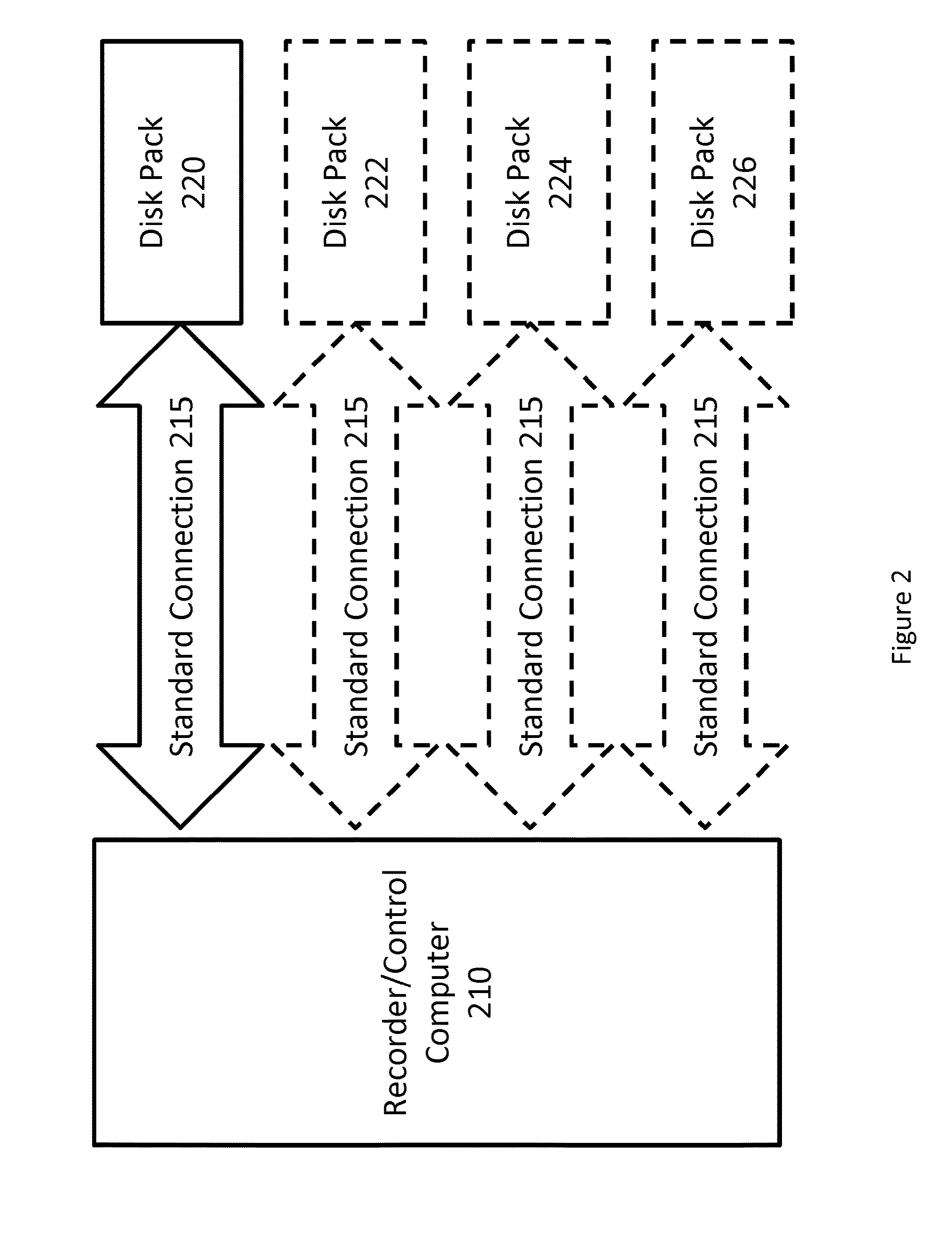 System and method for high-speed data recording