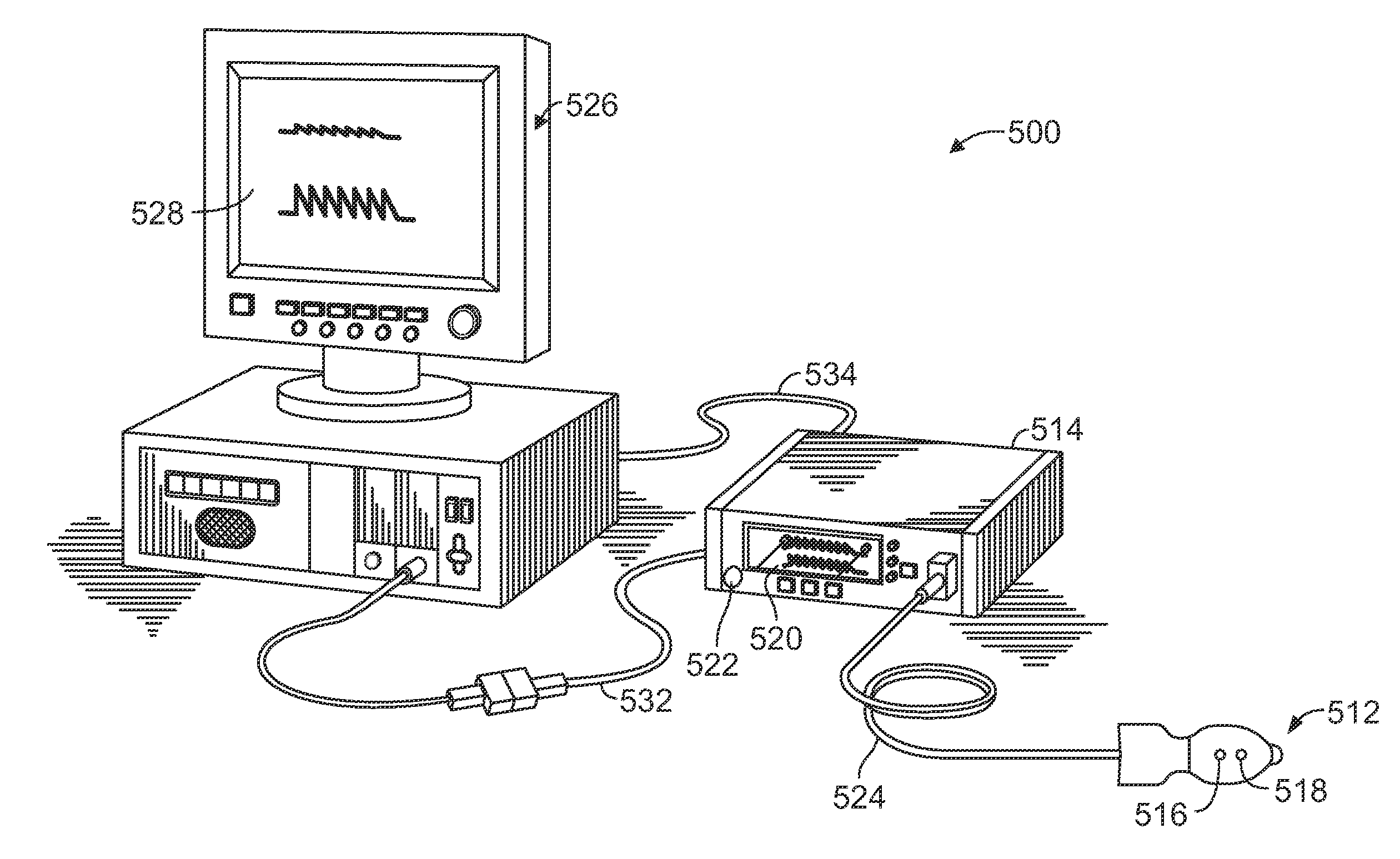 System and method for displaying fluid responsivenss predictors