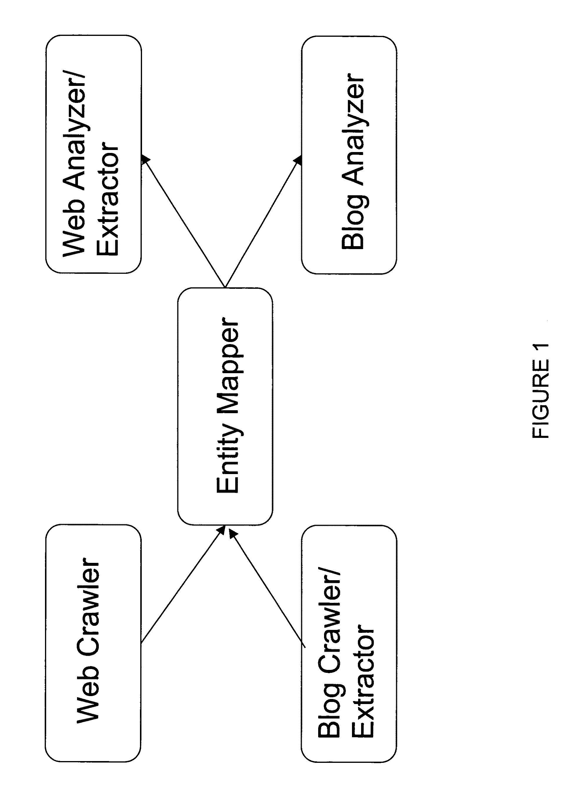 Method and system for crawling, mapping and extracting information associated with a business using heuristic and semantic analysis