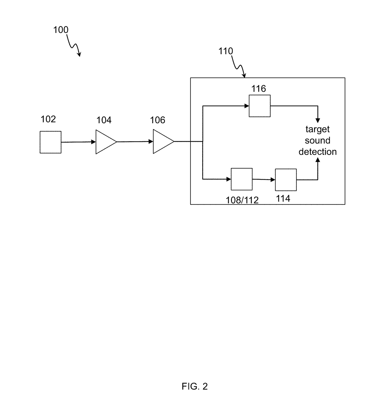 Systems and methods for detection of a target sound