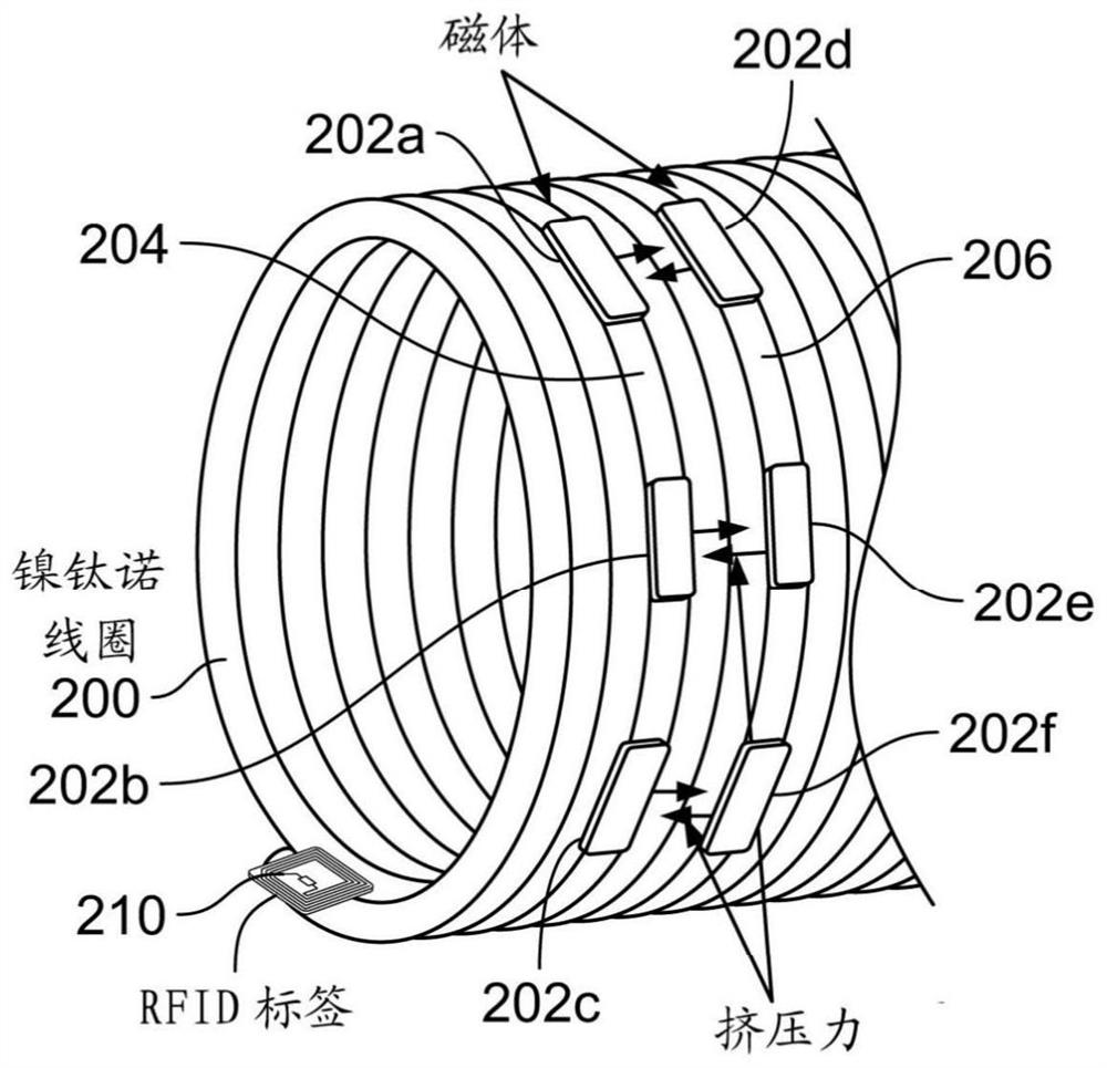 Magnetic Stapling Devices and Delivery Systems