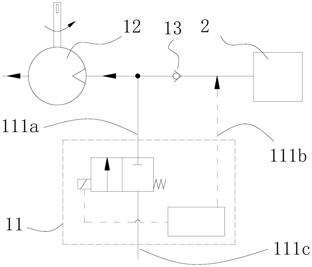 Controller and control method for a negative pressure system