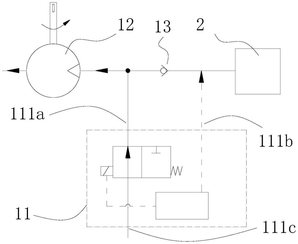 Controller and control method for a negative pressure system