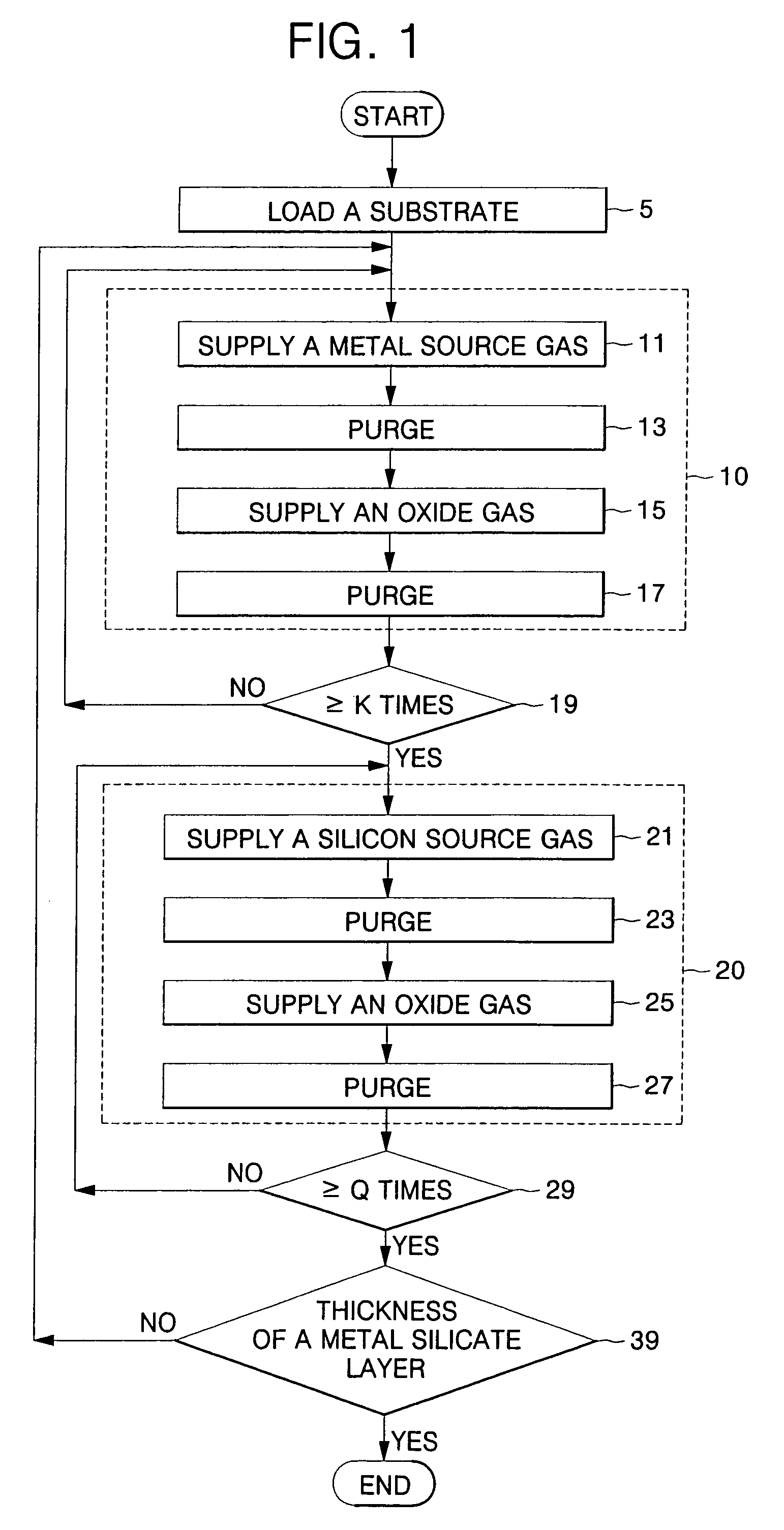 Method of fabricating metal silicate layer using atomic layer deposition technique