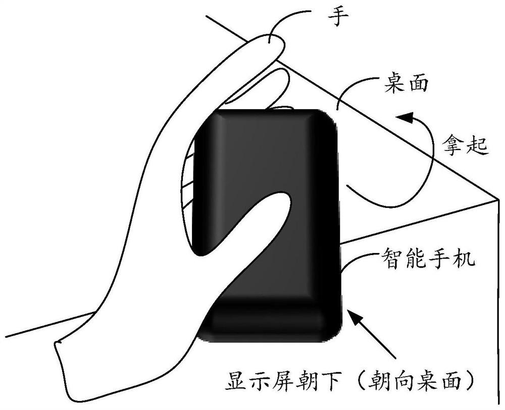 Display screen control method and device, storage medium and mobile terminal