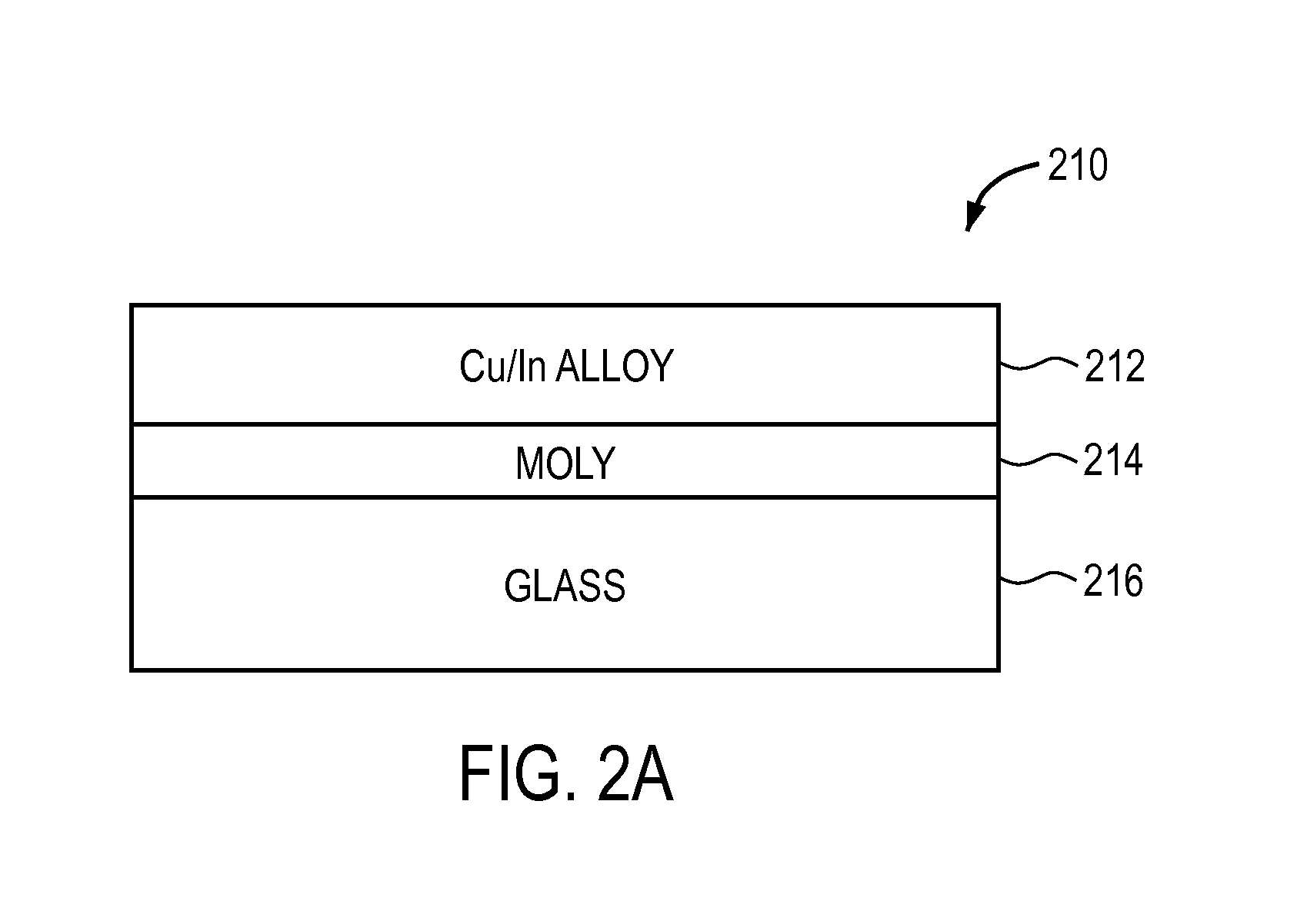 System and Method for Transferring Substrates in Large Scale Processing of CIGS and/or CIS Devices