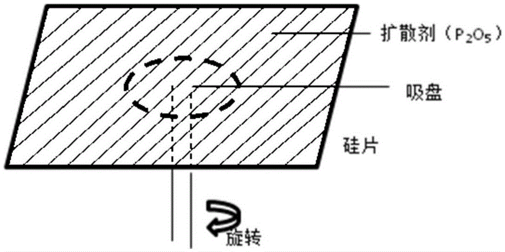 Heat treatment method for n-type silicon wafer