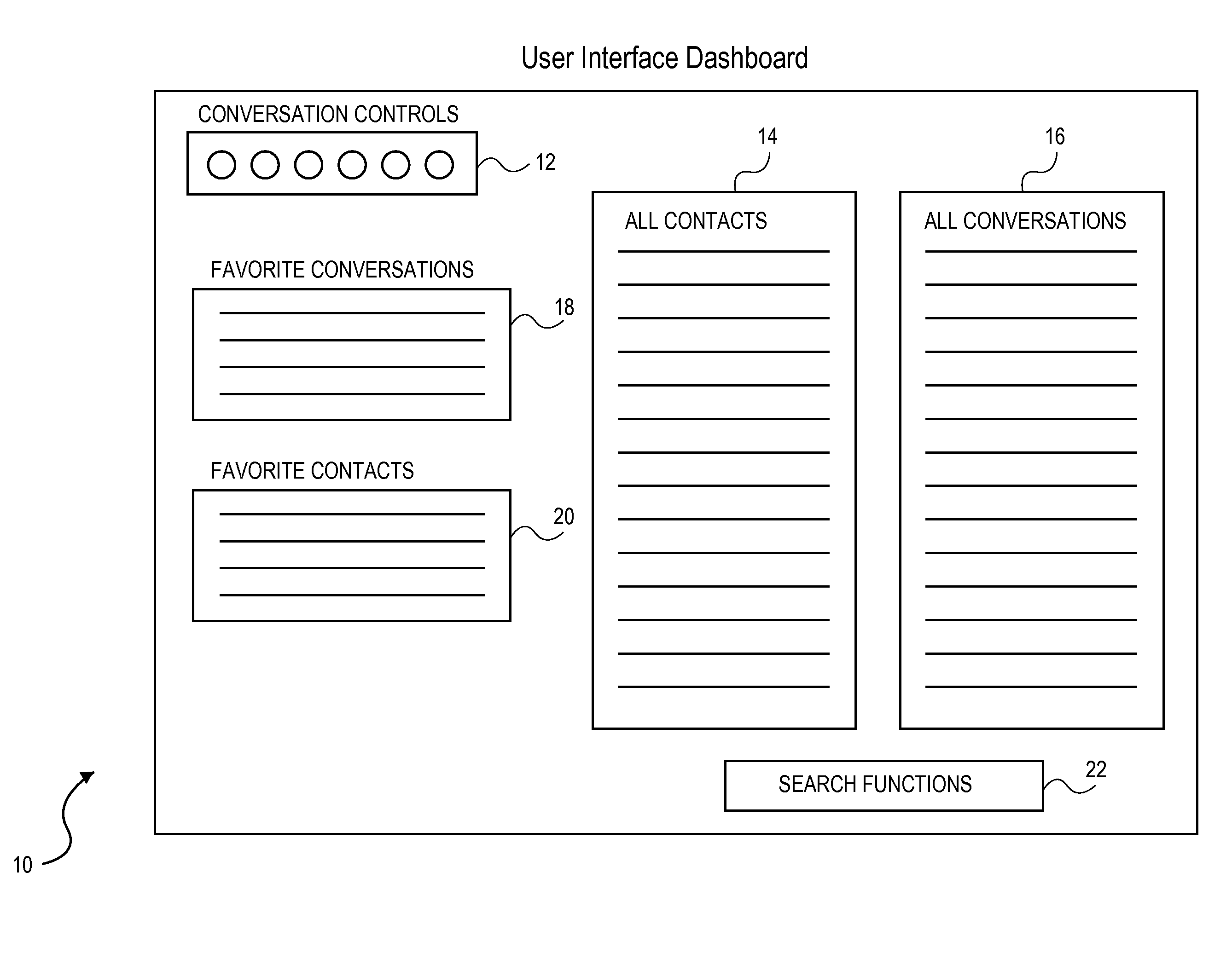 User interface for a telecommunication and multimedia management system and method