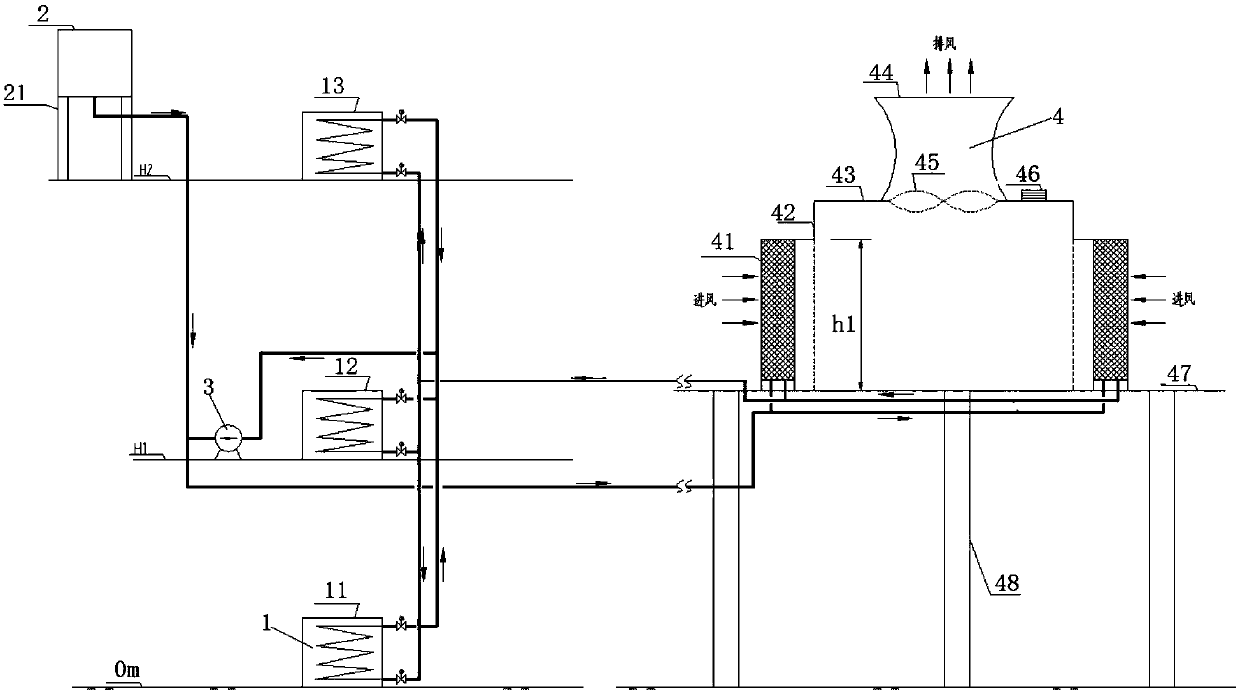 Auxiliary machine cooling water system arranged at high position