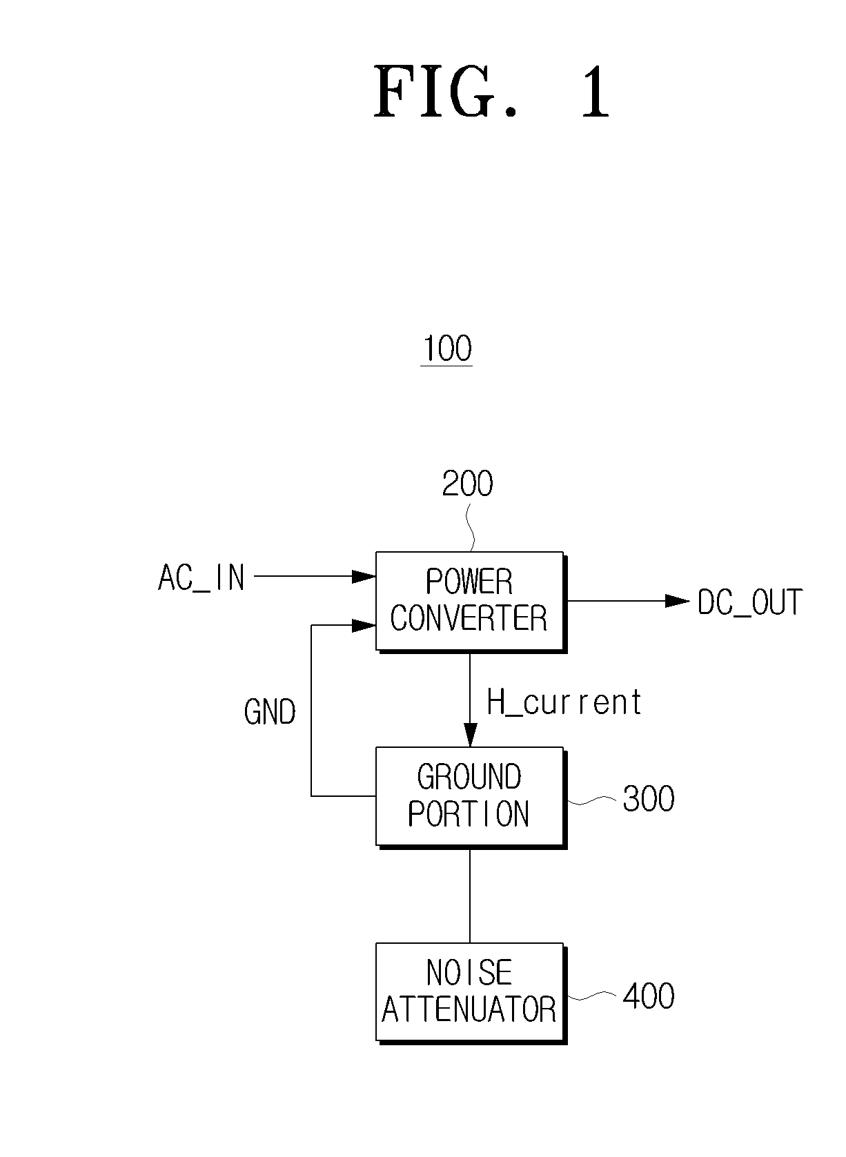 Power supply apparatus for attenuating noise