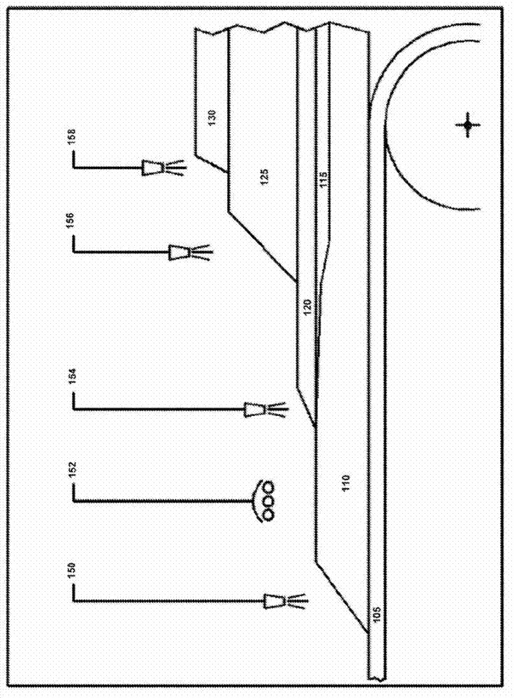 Photovoltaic cells