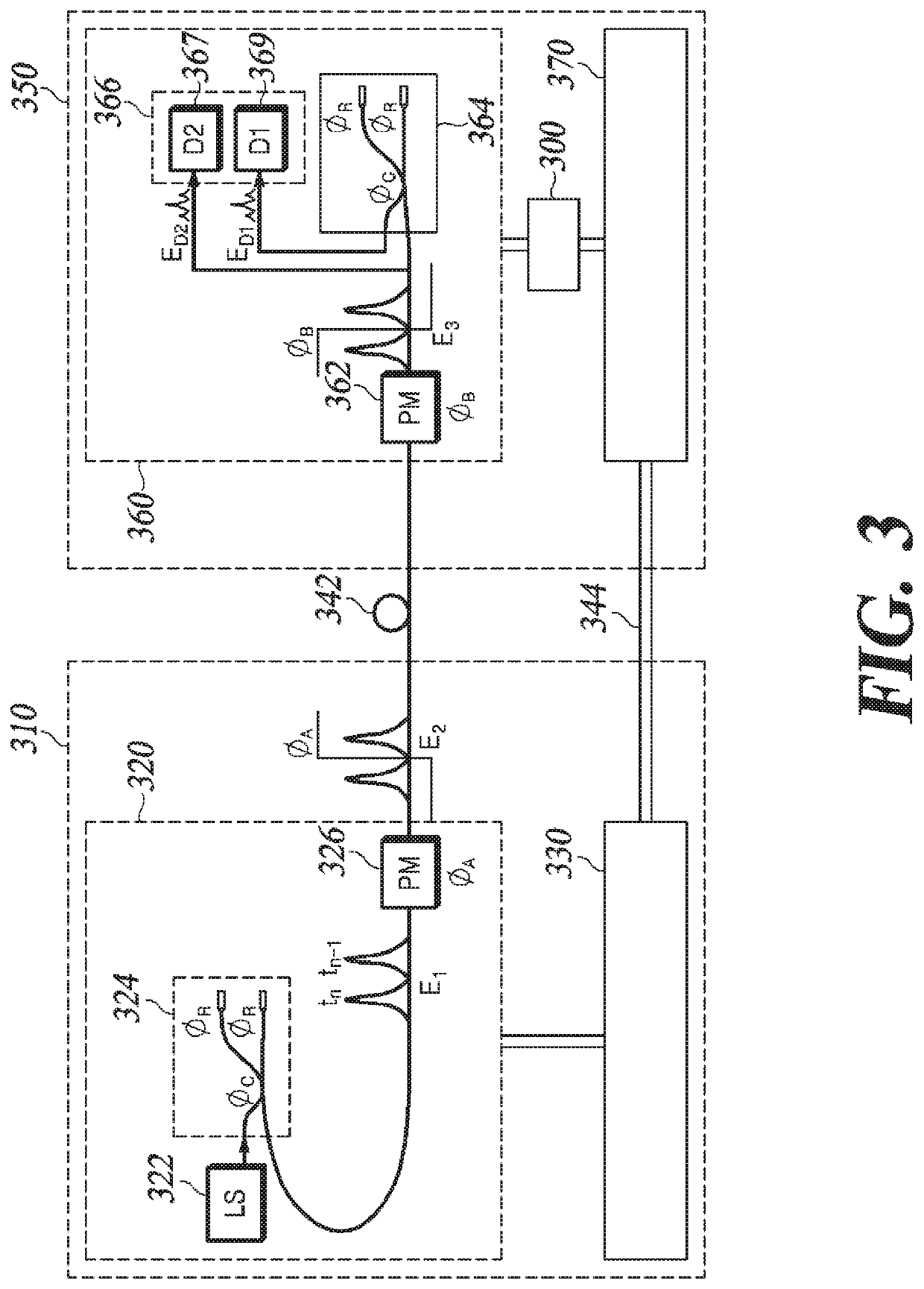 Method and apparatus for stabilizing quantum cryptographic key distribution