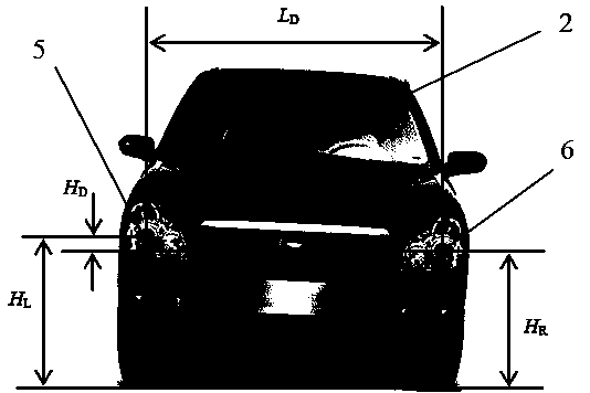 Automobile body inclination degree measurement method of small automobile