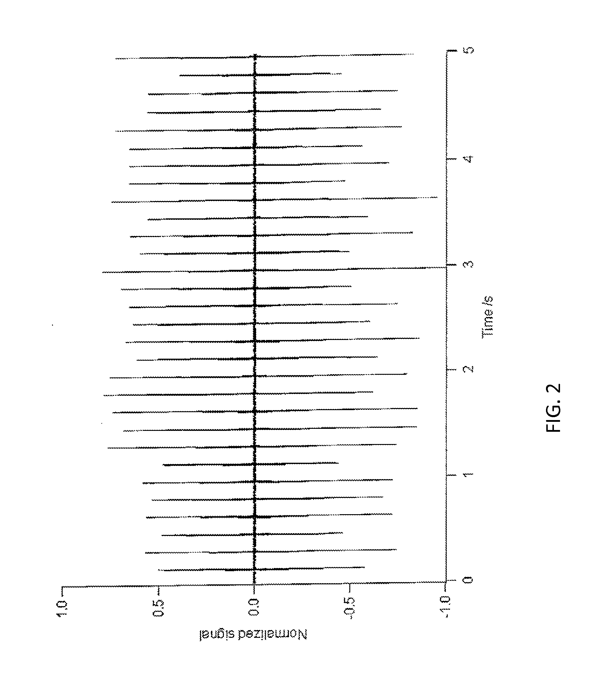 Method and system for authenticating a timepiece