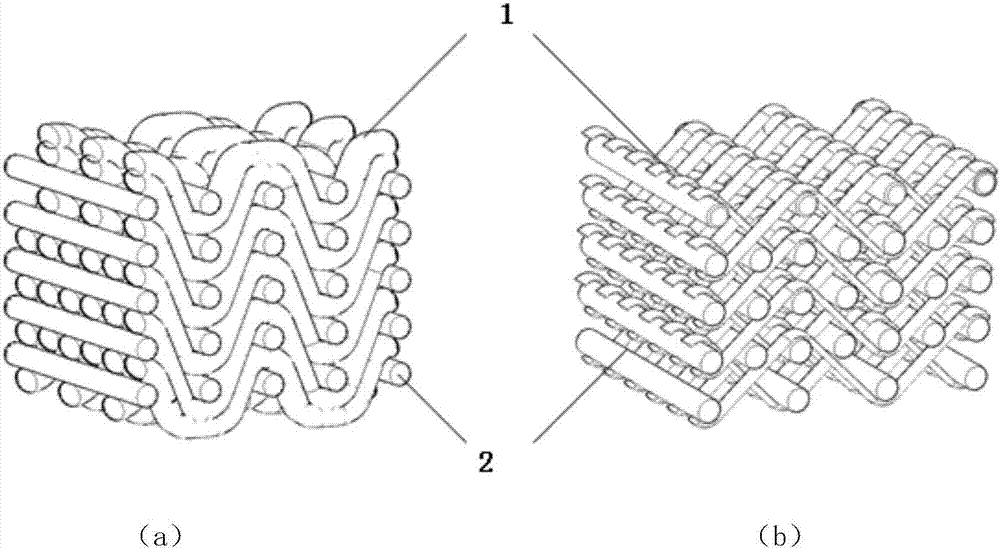 A kind of plastic preparation method of fiber layered structure preform