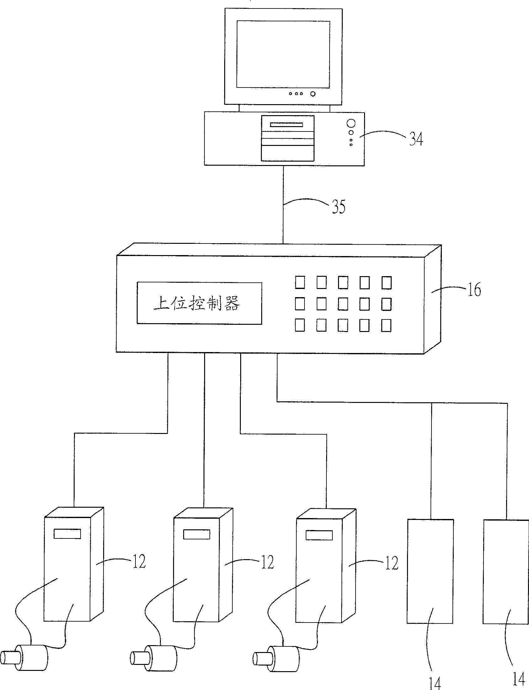 AC servo system with distribution type motion controller