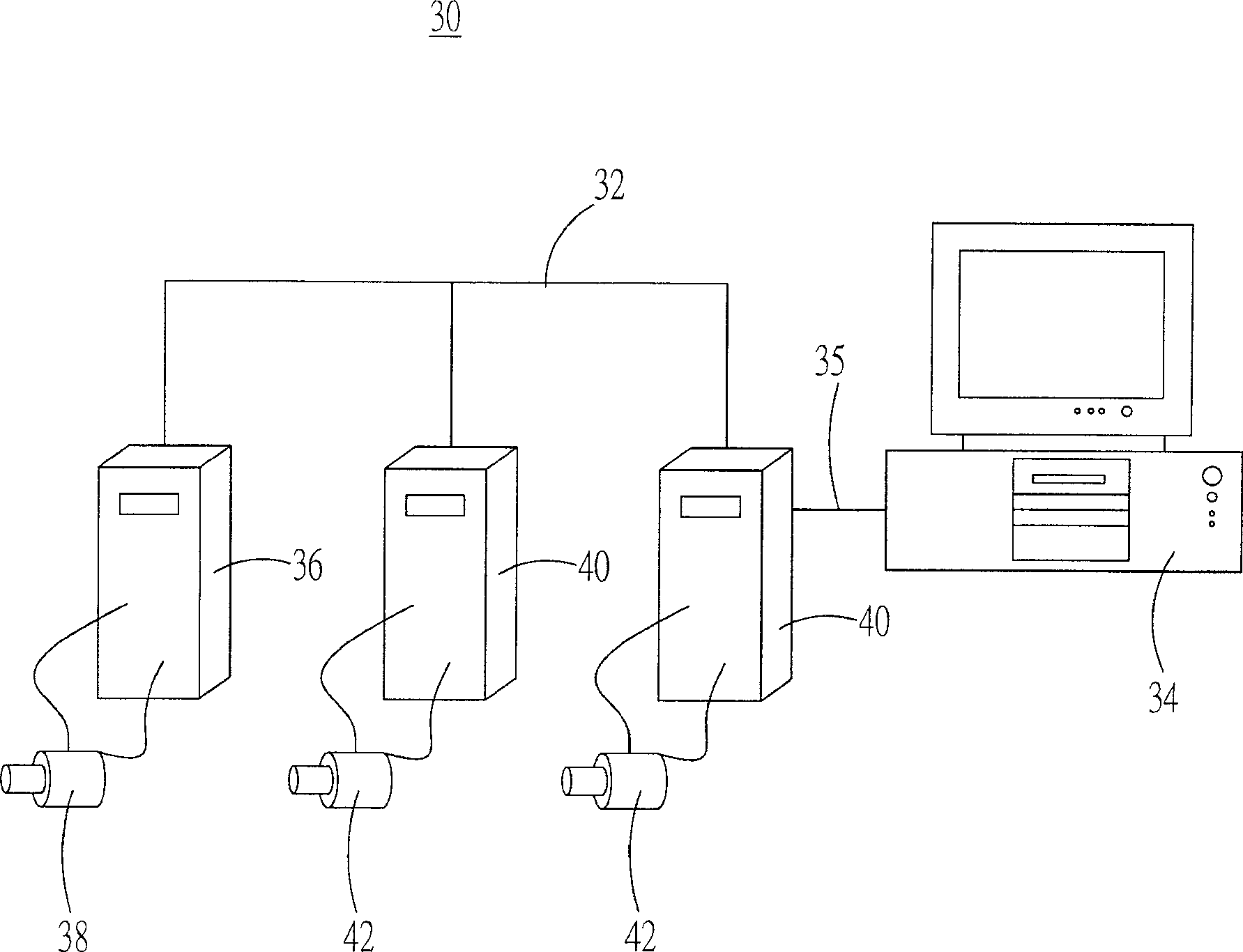 AC servo system with distribution type motion controller