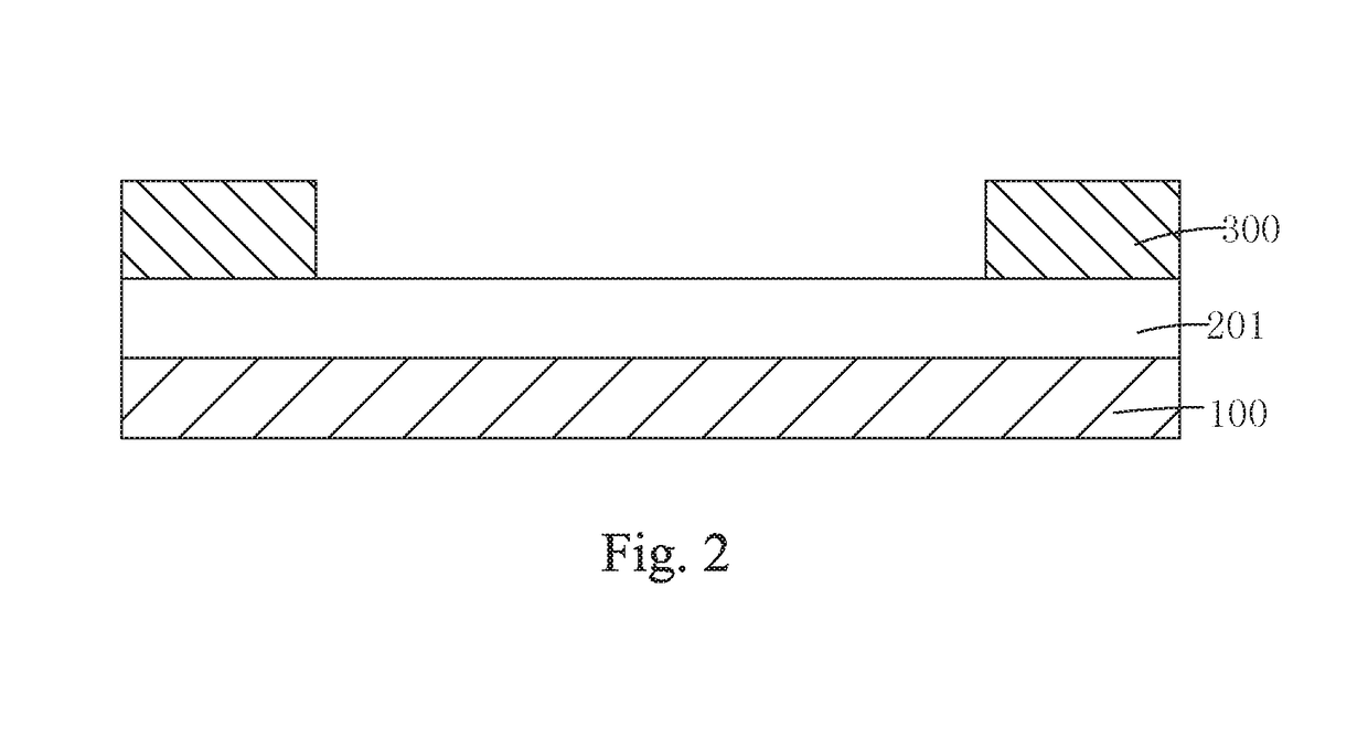 OLED panel manufacturing method and OLED panel