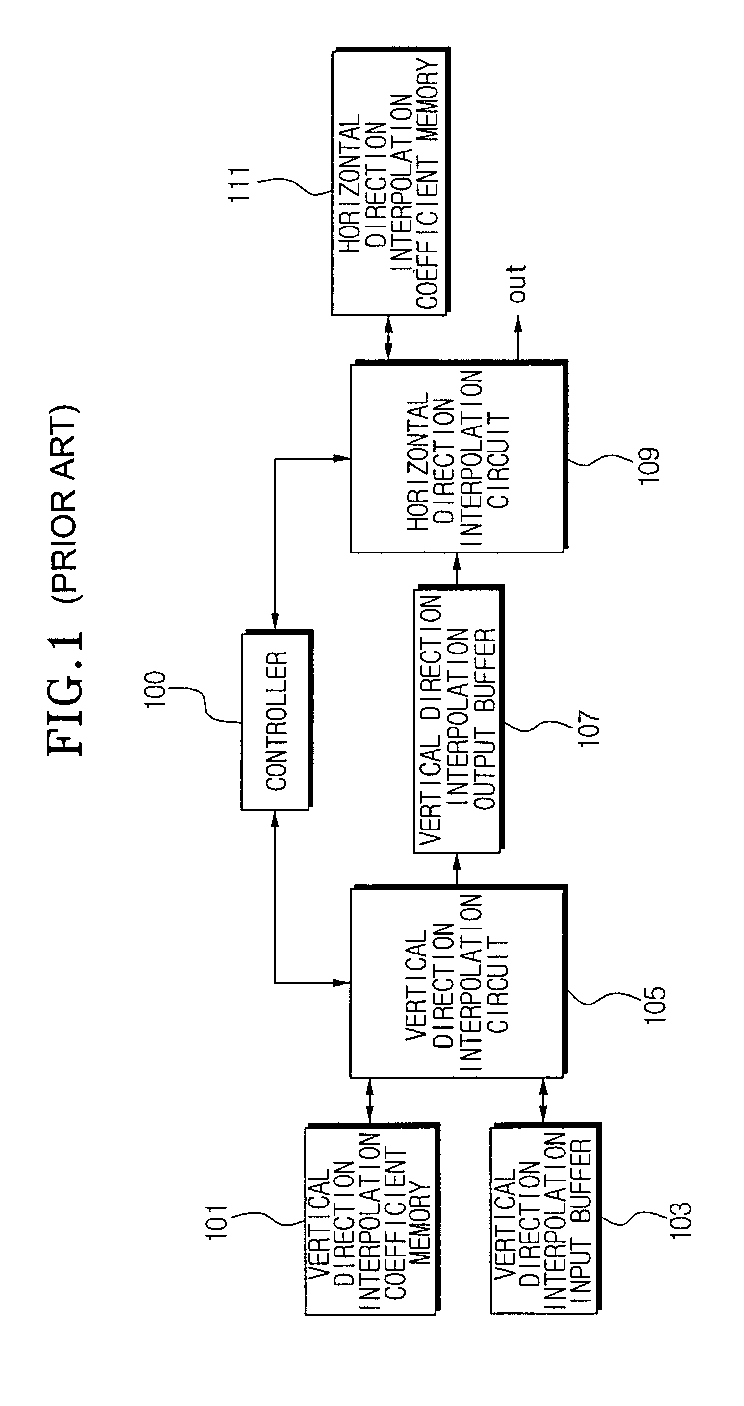 Apparatus for processing digital image and method therefor