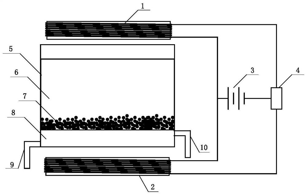 A phase change heat storage strengthening device based on alternating magnetic field and its operation method