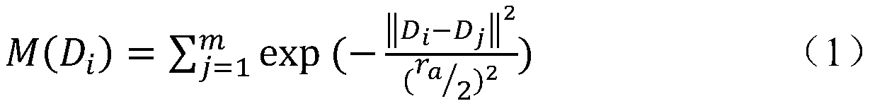 Intelligent detection method and system for sow parturition based on nesting behavior