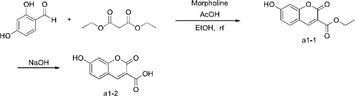 A small molecule fluorescent probe of phenylpiperazine α1-adrenoceptor and its application