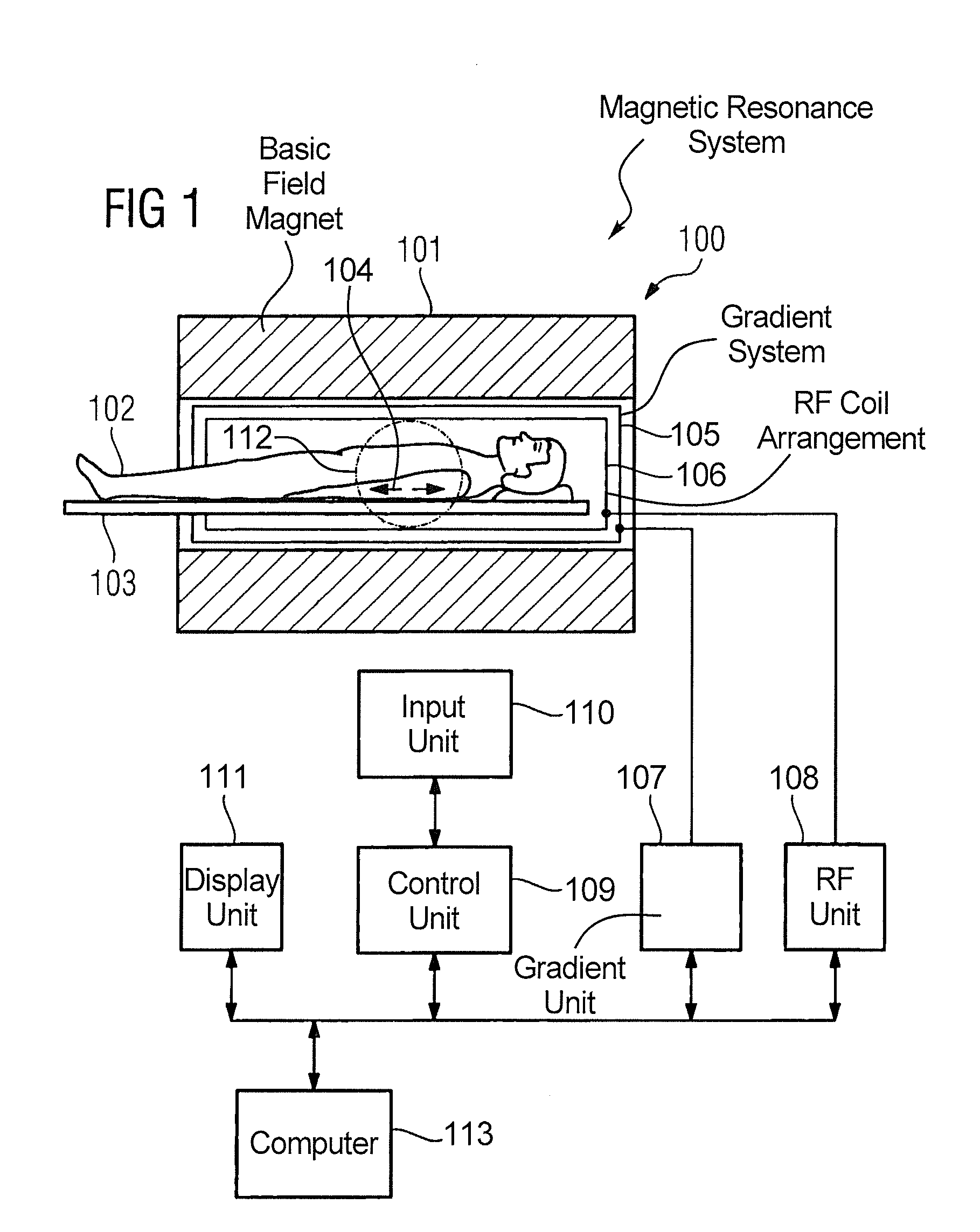 Magnetic resonance method and apparatus for determining a kidney function parameter