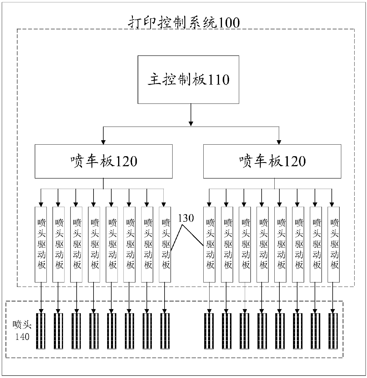 Printing data processing method, device and equipment