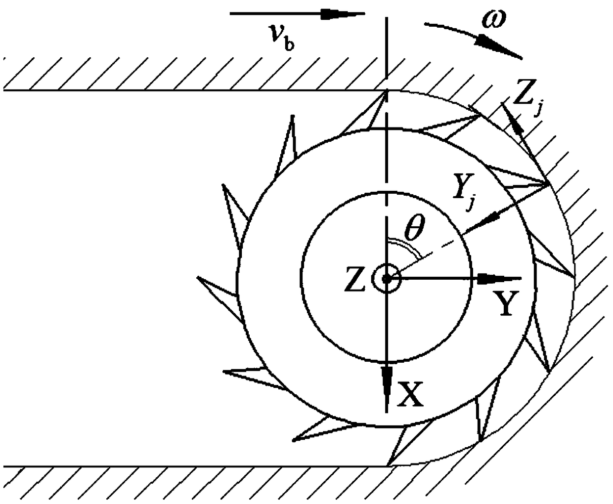 A Load Calculation and Loading Method of the Cutting Head of a Virtual Prototype of Longitudinal Axis Tunneling Machine