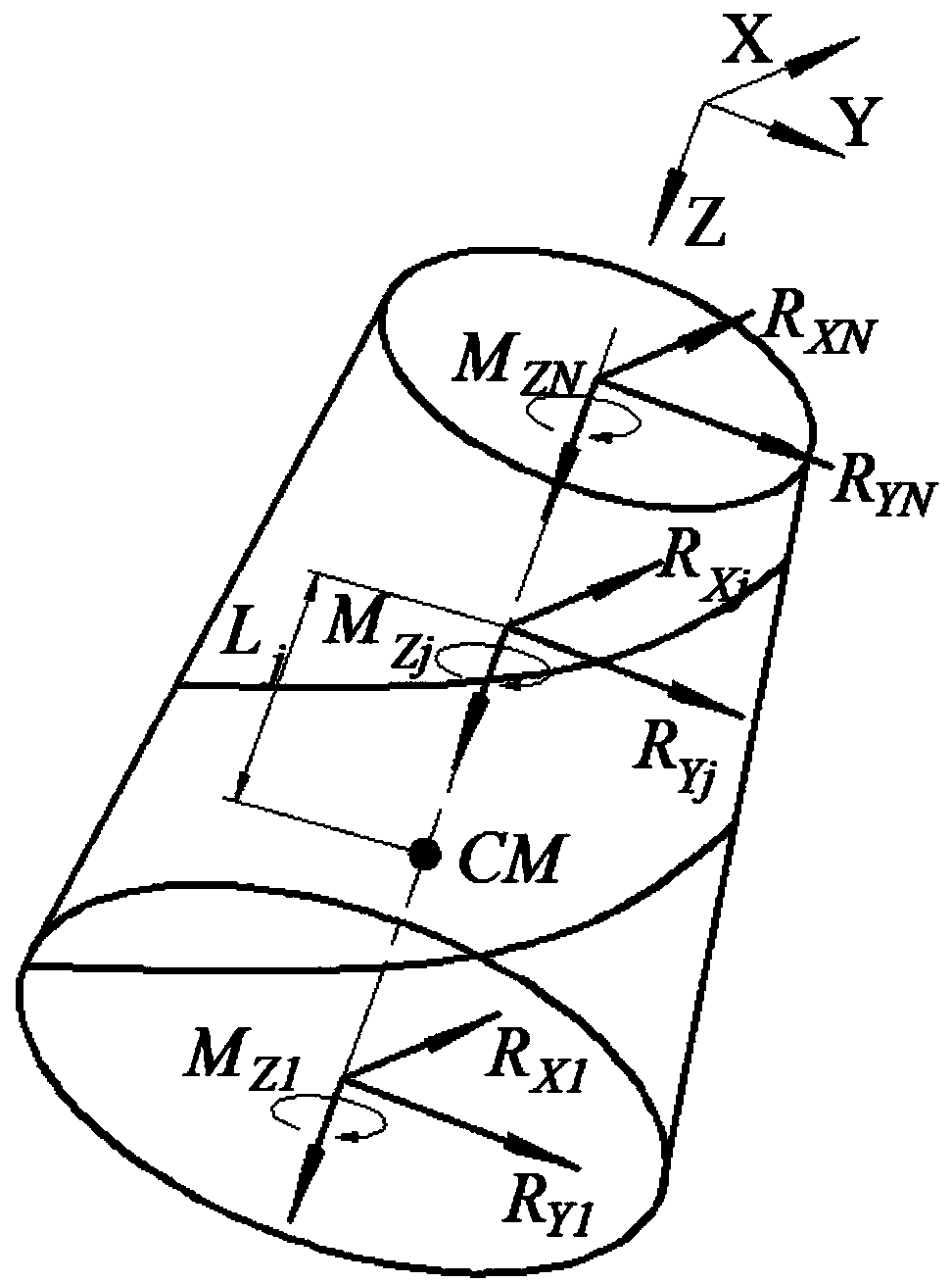 A Load Calculation and Loading Method of the Cutting Head of a Virtual Prototype of Longitudinal Axis Tunneling Machine