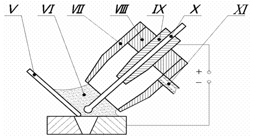 Method and device for remanufacturing sheet metal welding piece by utilizing laser