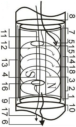 Efficient hollow turbine pump