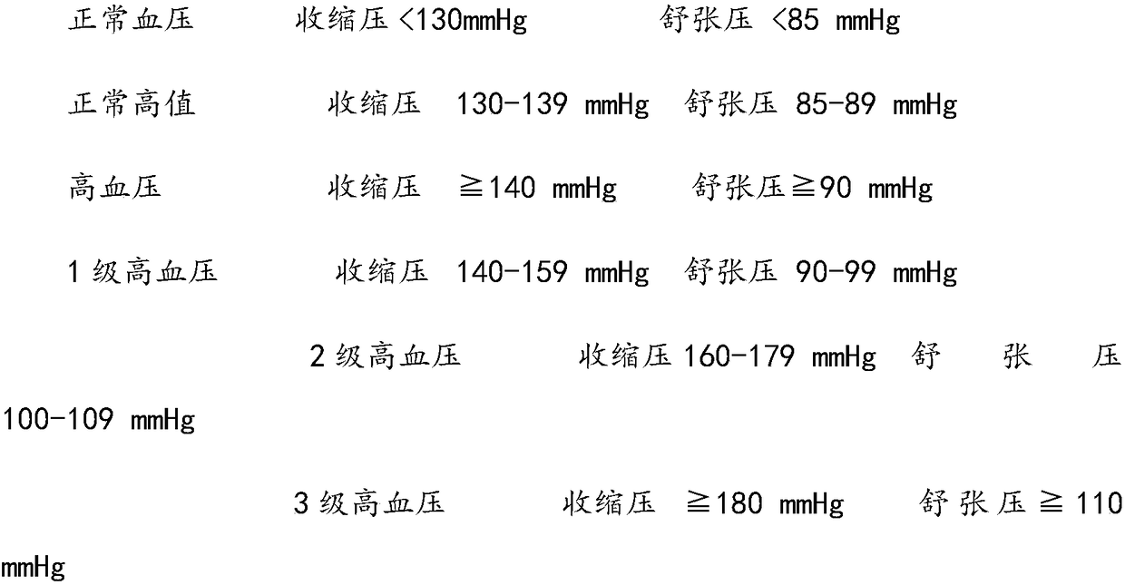 Public hygiene service health management system based on mobile physical examination device