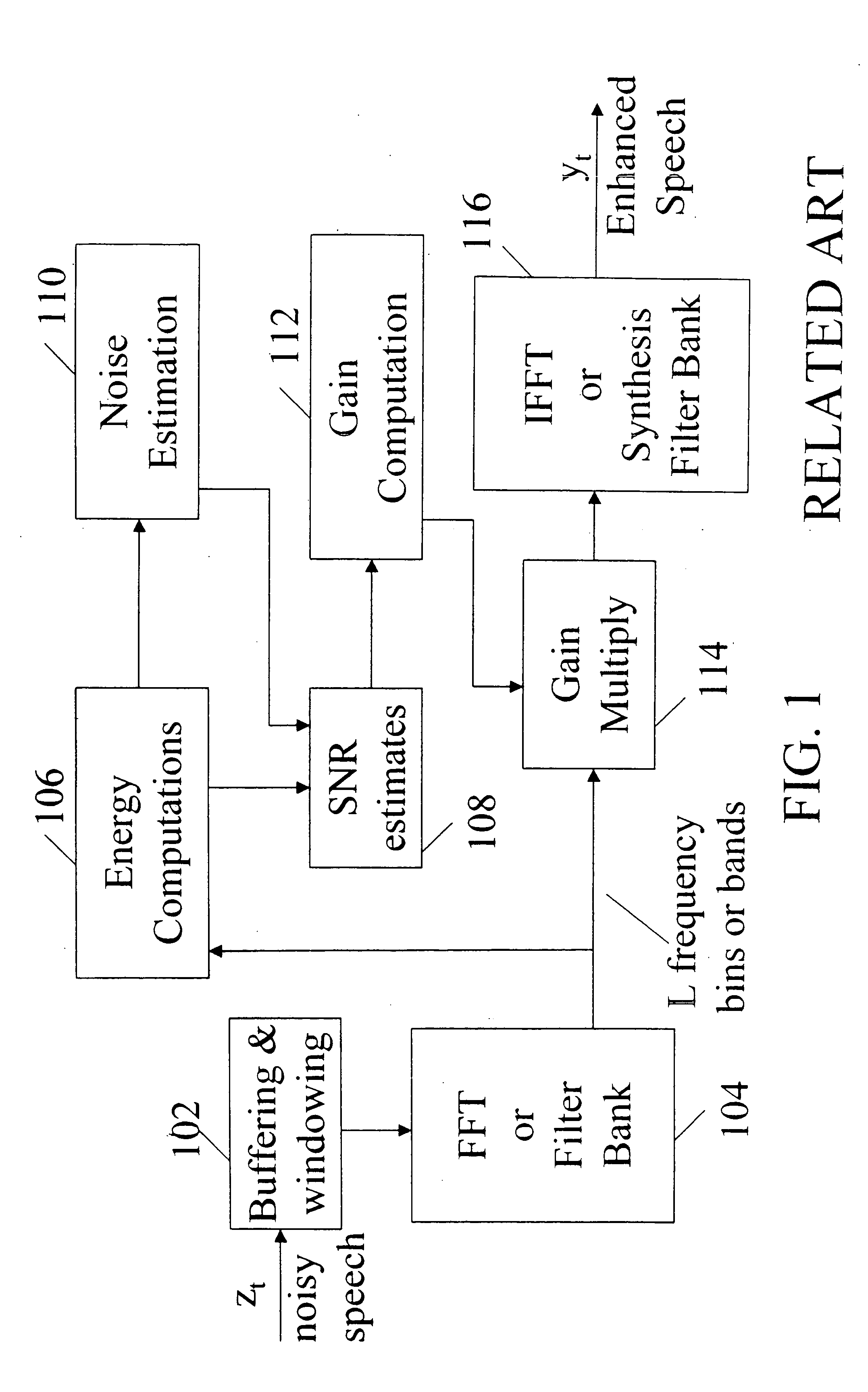 Method of and apparatus for reducing acoustic noise in wireless and landline based telephony