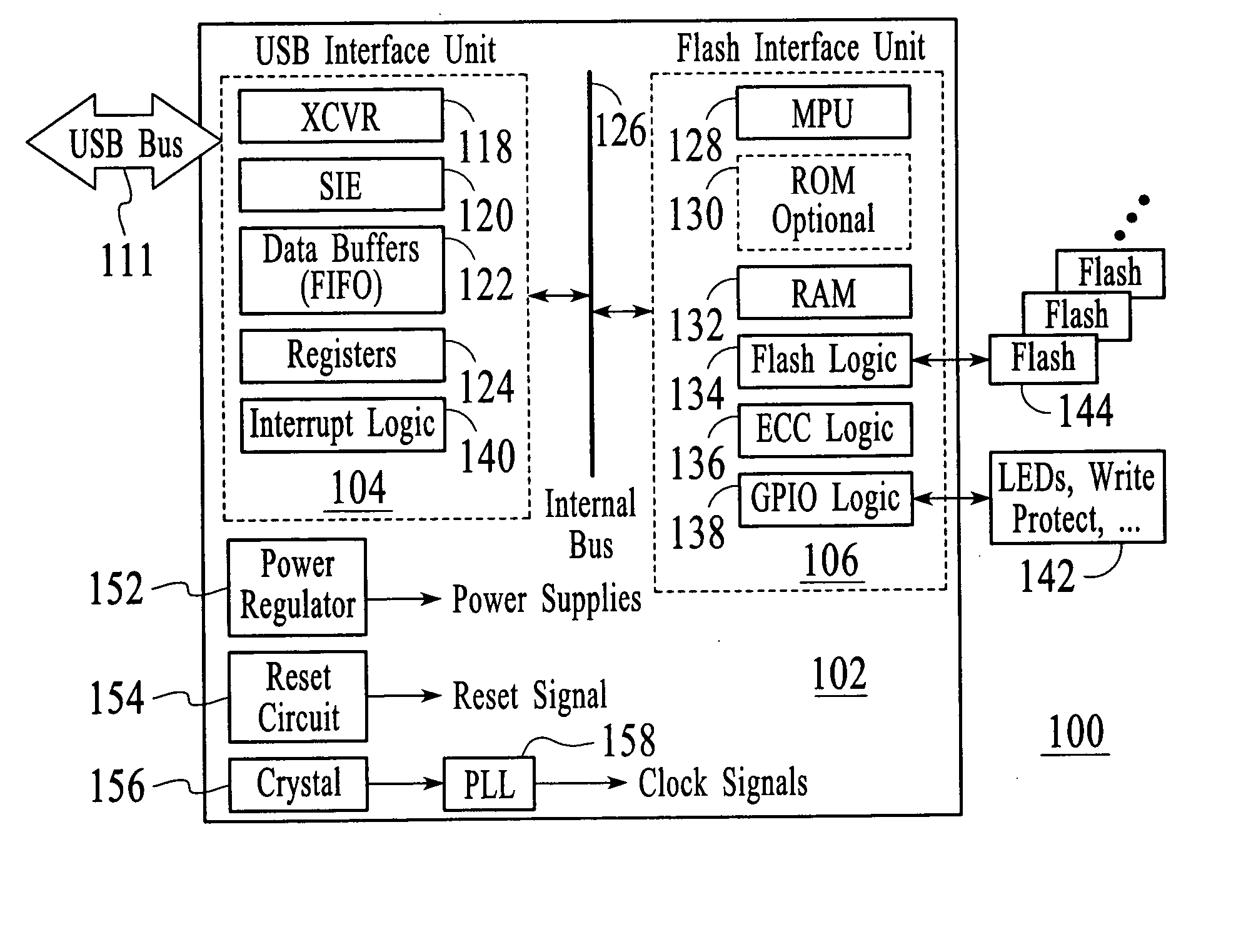 Highly integrated mass storage device with an intelligent flash controller