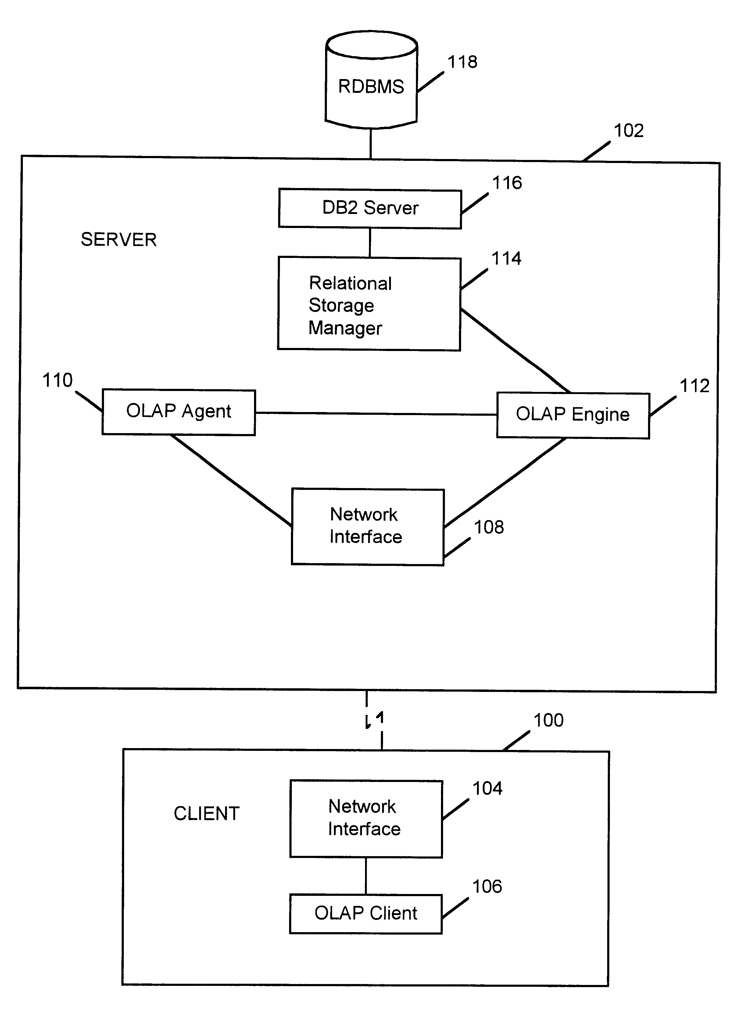 Multi-dimensional restructure performance when adding or removing dimensions and dimensions members