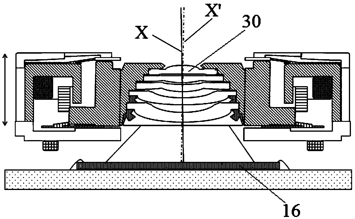 Assembling method based on multiple groups of optical lenses forming motor optical assembly