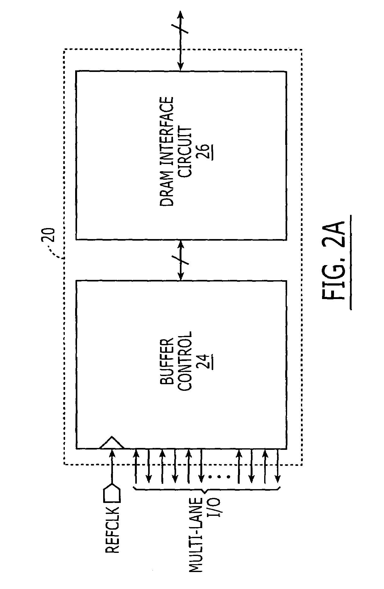 DRAM interface circuits having enhanced skew, slew rate and impedance control