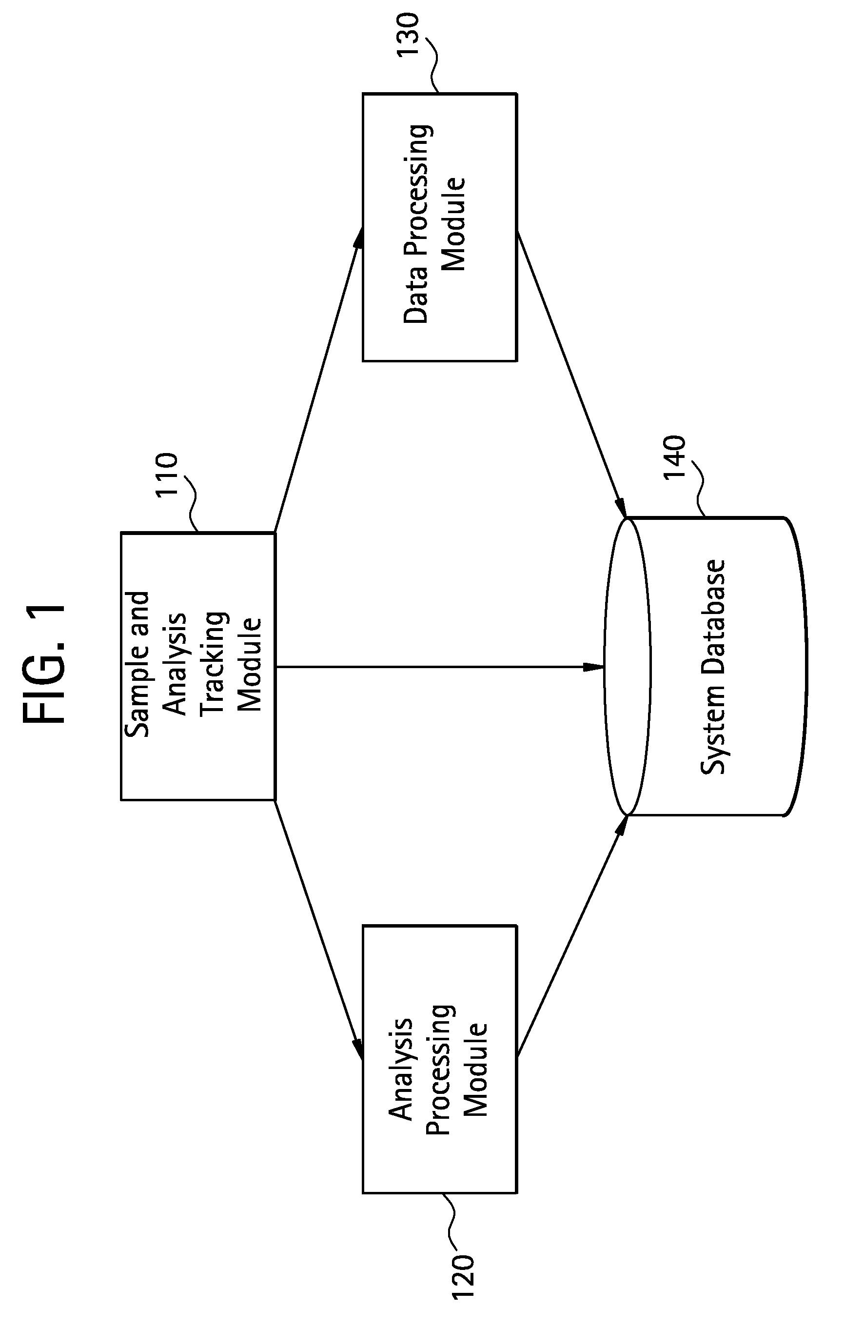System and method for the non-destructive assessment of the quantitative spatial distribution of components of a medical device