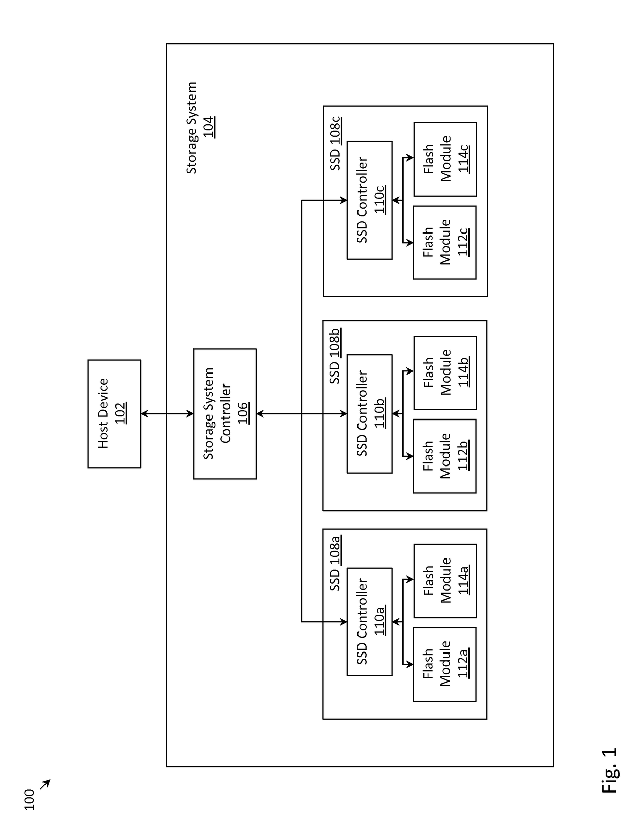 Methods and systems for repurposing system-level over provisioned space into a temporary hot spare