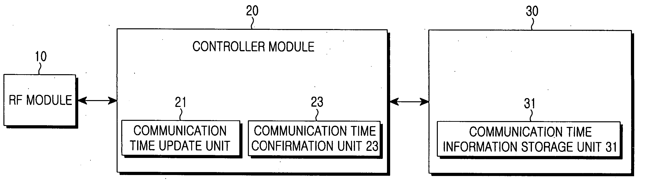 Apparatus and method for managing user data in a mobile terminal
