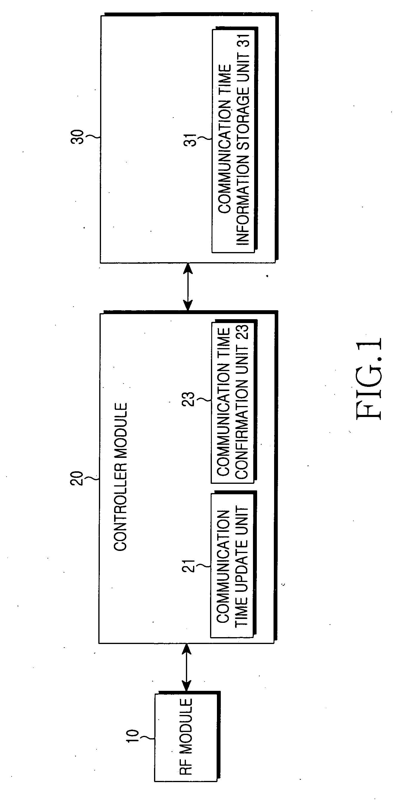 Apparatus and method for managing user data in a mobile terminal