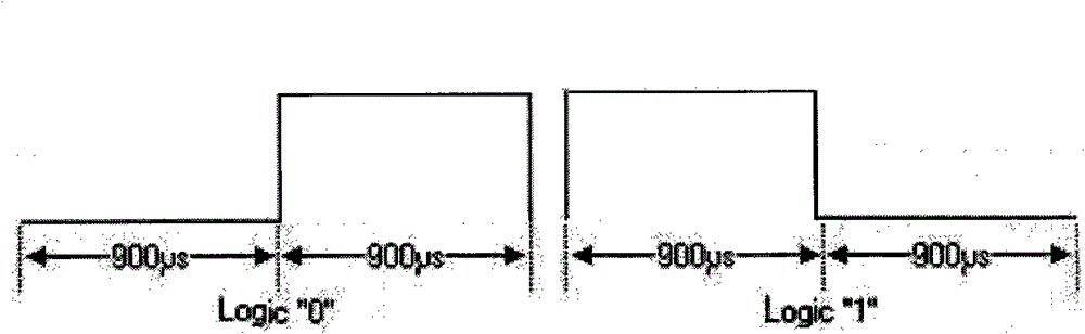 PPM (Pulse Position Modulation) coding synchronous demodulation method