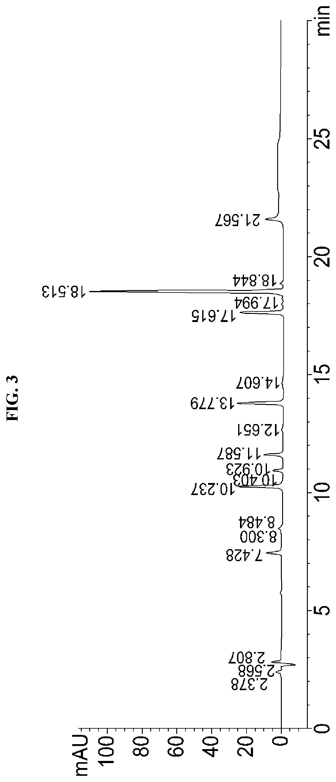 Method for long-term storage of chlorophyll-containing extract