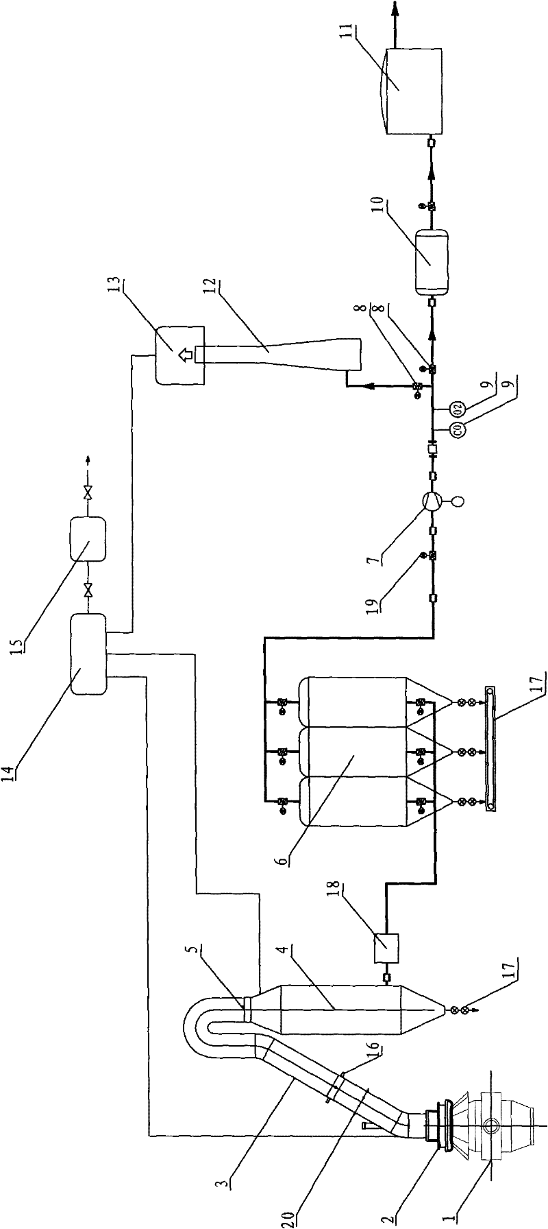 Purifying and recovering process of absolute dry bag-type converter gas negative energy