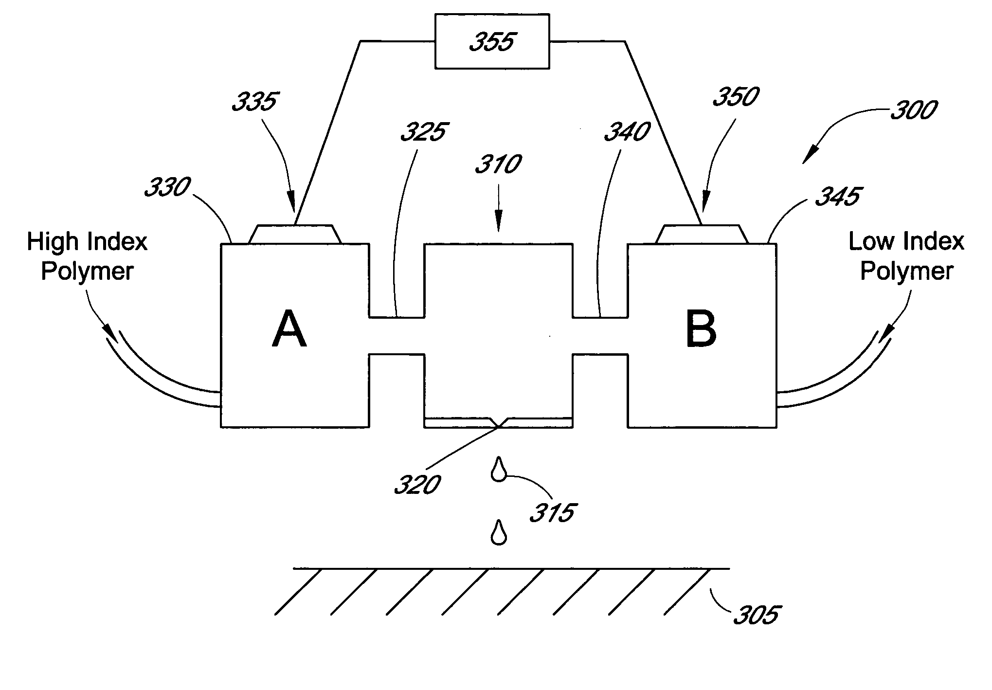 Optical elements and methods for making thereof
